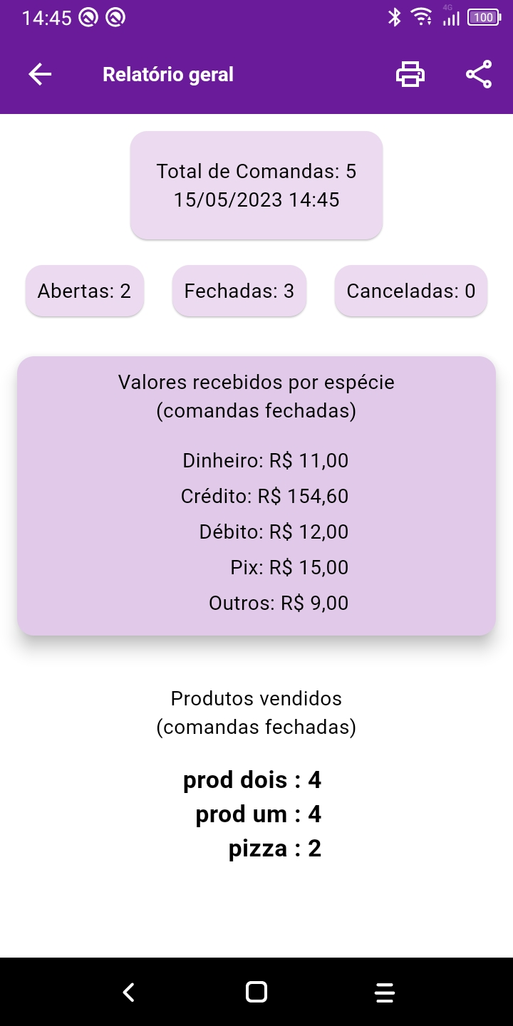 relatorio comandas fechadas